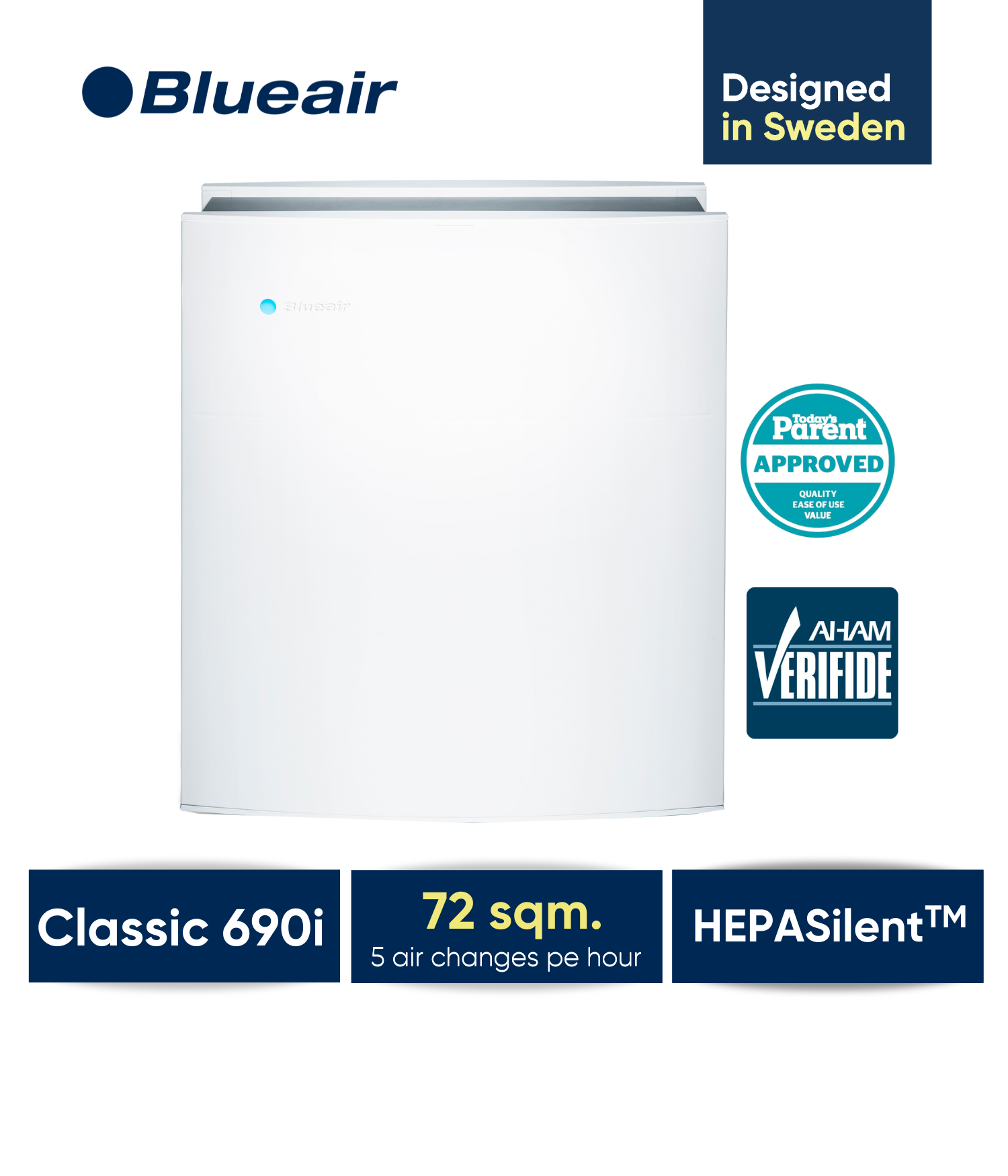 Blueair Classic 690i – DISTRIBUTORS APPLIANCE SALE