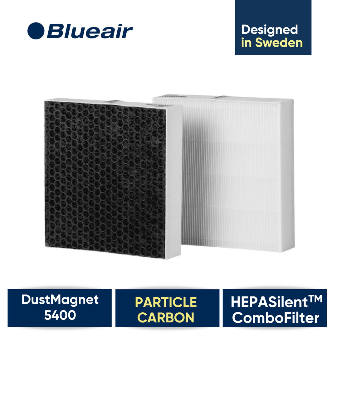 Blueair DustMagnet 5400 ComboFilter